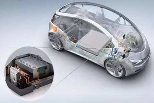 苏州宝优际科技：专业提供新能源汽车动力电池解决方案