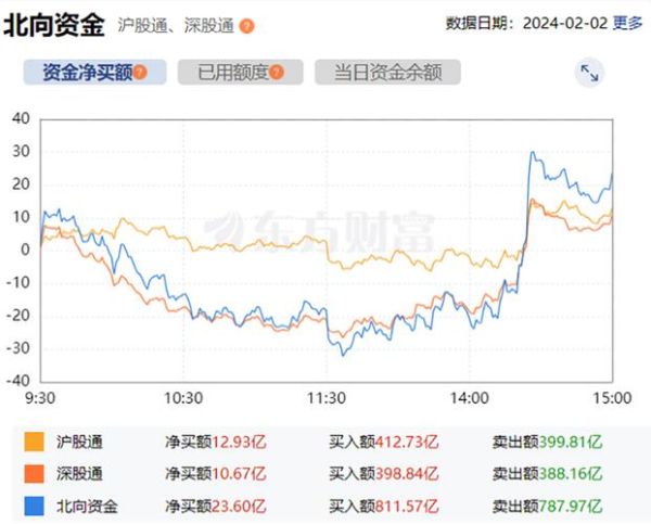 中国银行股票行情,中国银行股票行情振幅和均价如此波动