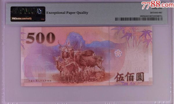 500新台币，用1人民币能在台湾买些什么
