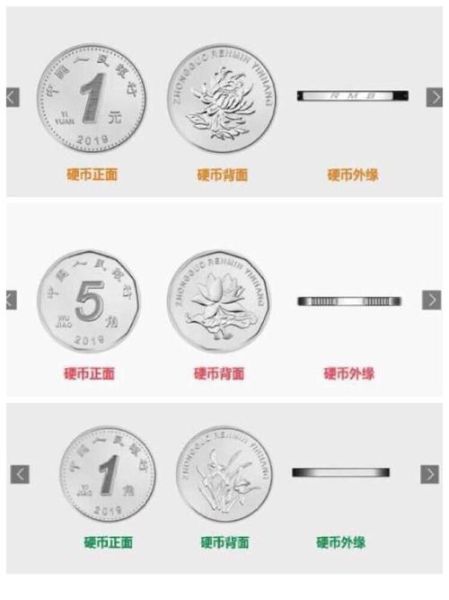 最新人民币，硬币纸币上有什么新变化