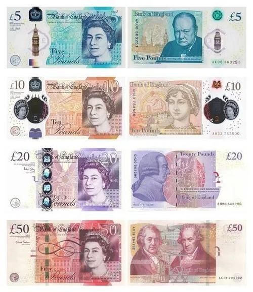 英镑面值有几种，有哪些值得注意的货币兑换信息